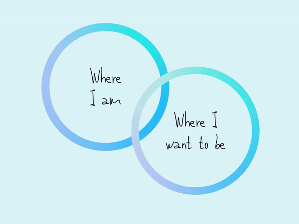 Things I should have known in my 20s